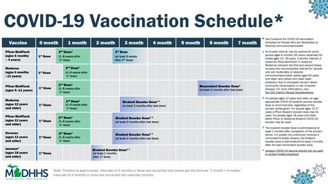 manila vaccine schedule tomorrow|List of COVID.